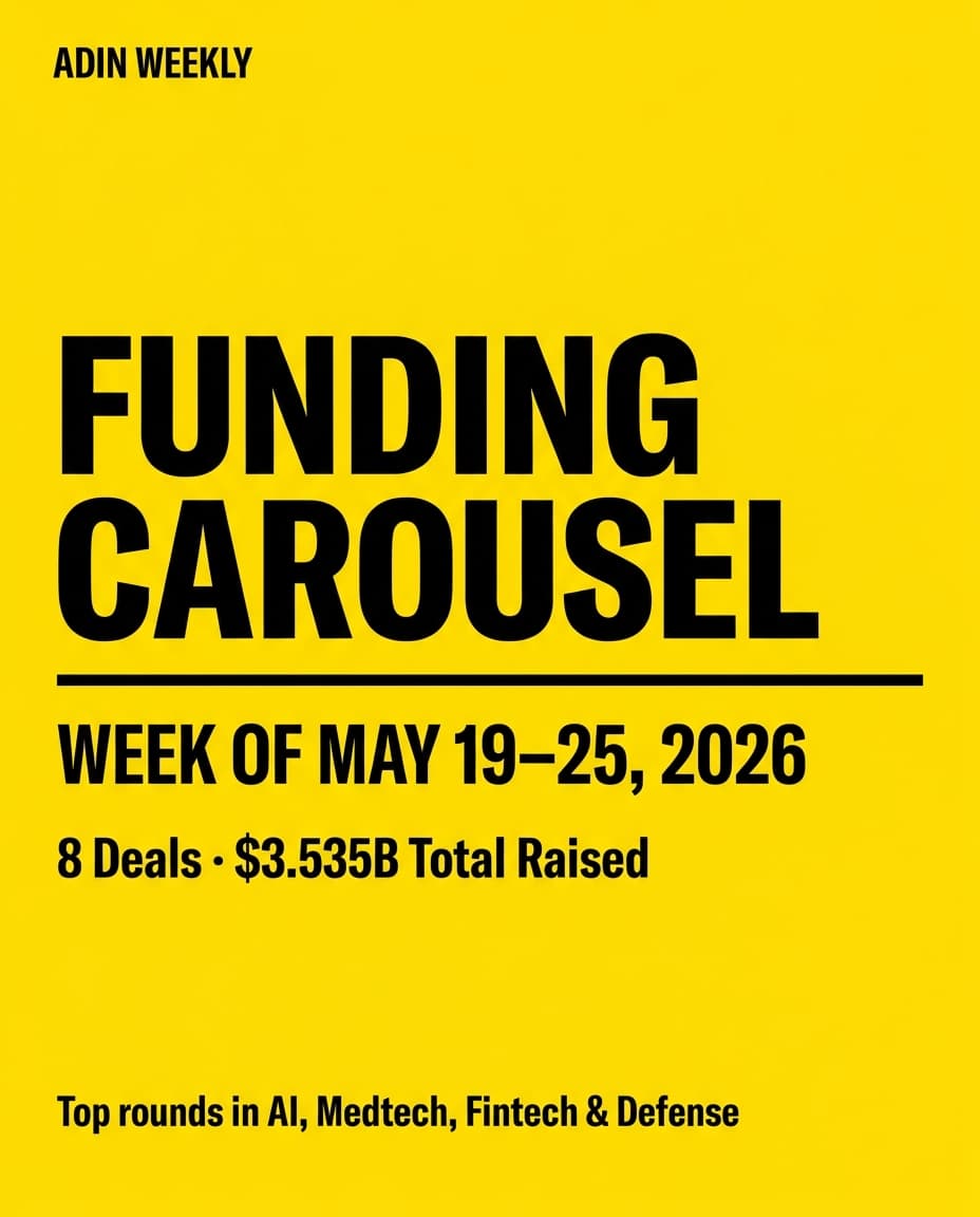 Weekly Funding Carousel — May 19–25, 2026 · Run #4